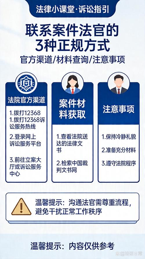【怎么才能知道自己案件的法官联系方式】